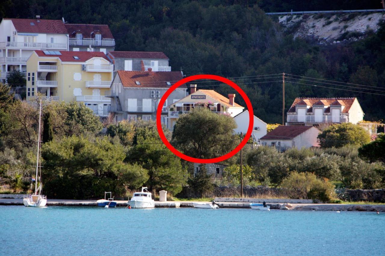 Apartments And Rooms With A Swimming Pool Slano, Dubrovnik - 2179 Exterior foto