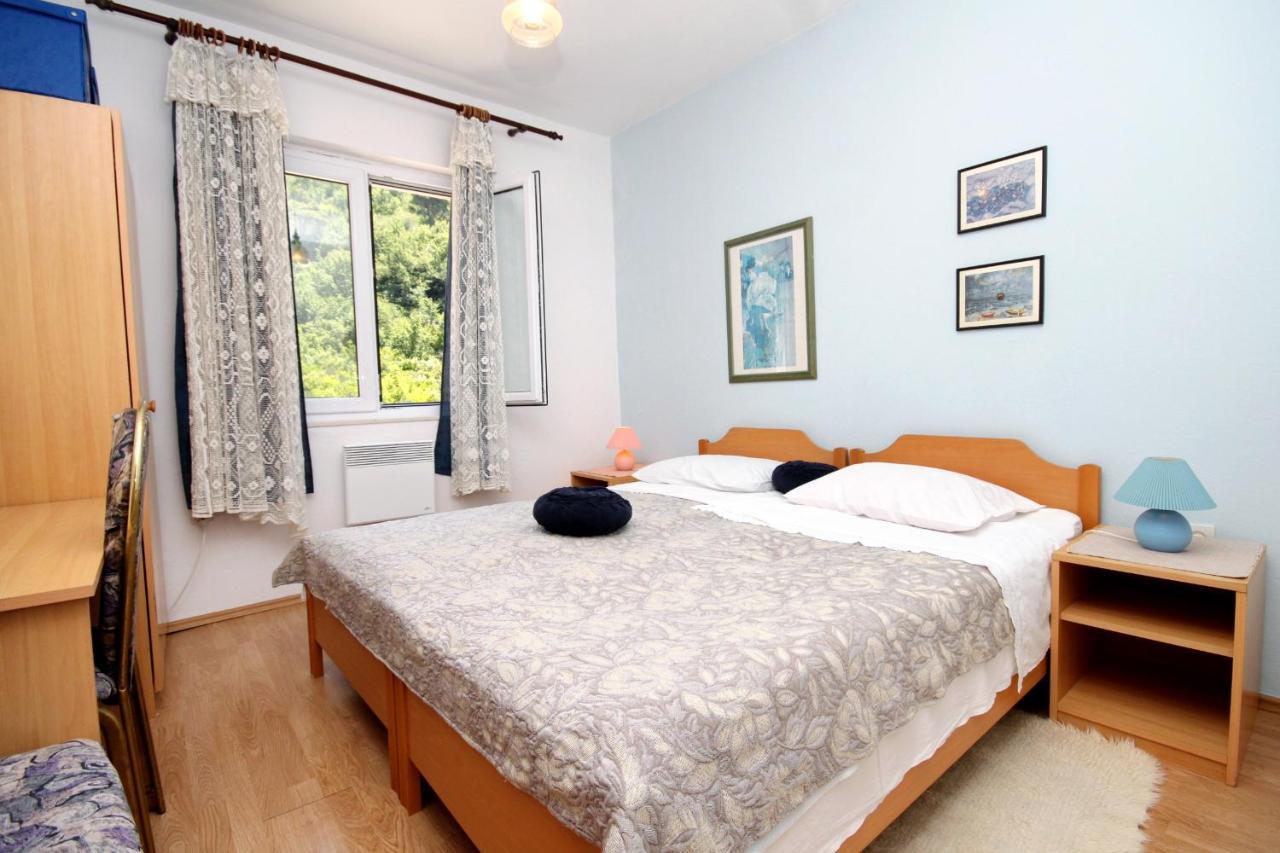 Apartments And Rooms With A Swimming Pool Slano, Dubrovnik - 2179 Exterior foto